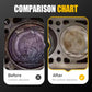 🔥🔥Buy 5 Get 5 Free🔥🔥Catalytic Converter Cleaner for Vehicle