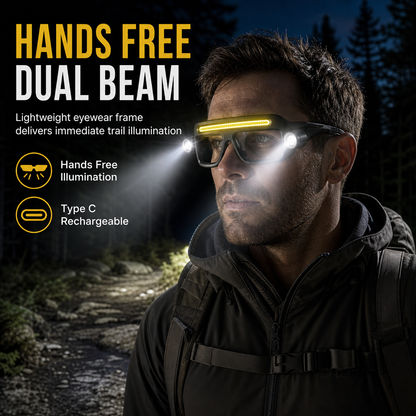 ⏳Time-Limited Special ⏰👓 USB Rechargeable Double Sided Clip On Glasses Light – 5 Brightness Modes, Hands-Free ✨
