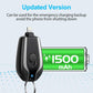 🎉 50% OFF! 1500mAh Mini Power Emergency Pod — Limited-Time Deal ⏰🔥